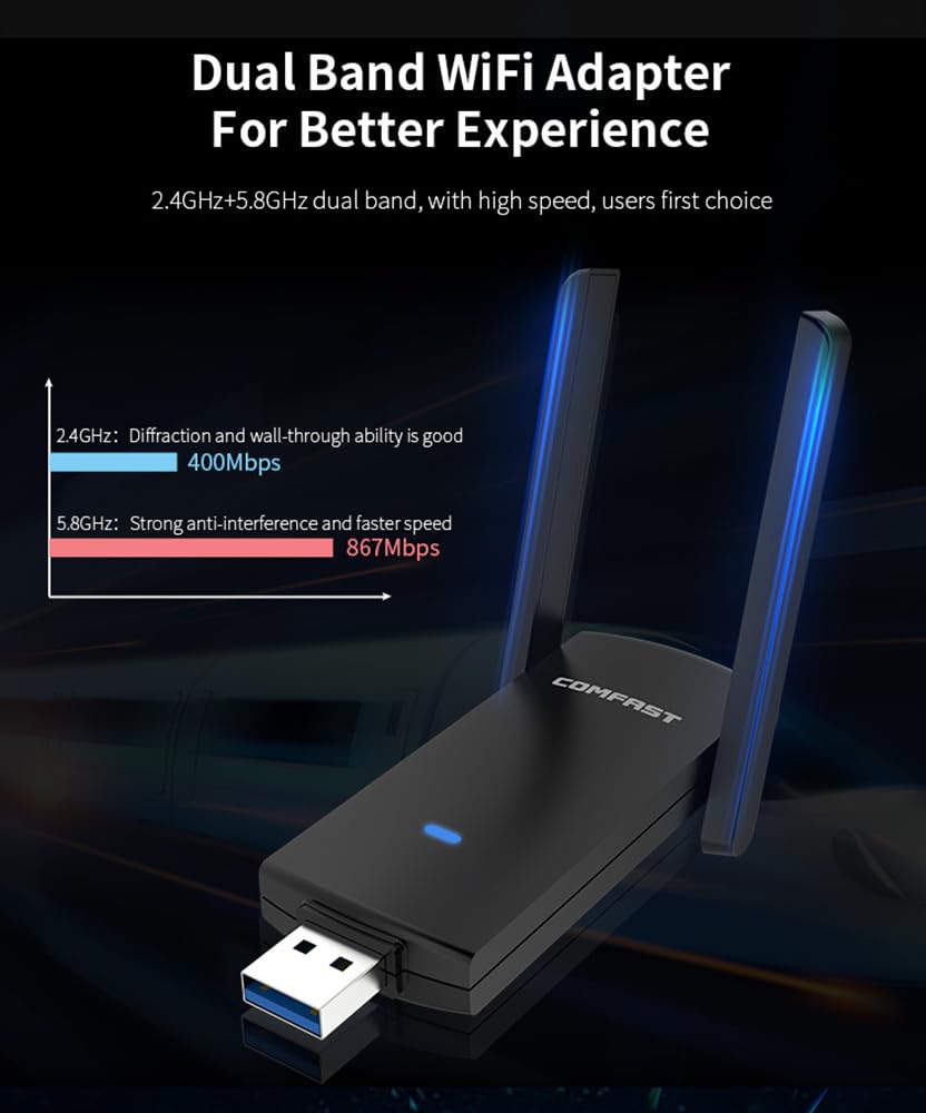 CF-924AC V2 1300Mbps 듀얼 밴드 WiF - Antenna 2.4Ghz 리뷰 및 가격