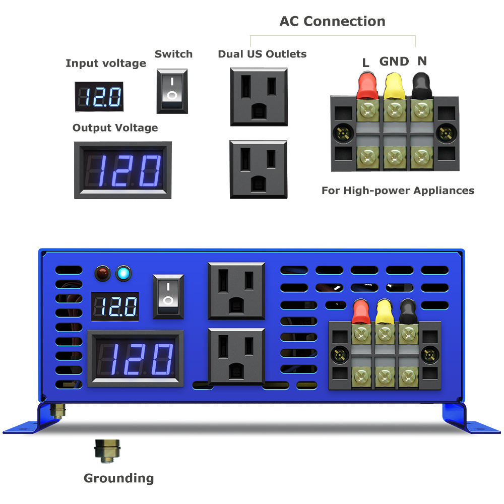 2026년 핫세일 WZRELB 3000W 차량용 가전제 - Dc Dc Converter 리뷰 및 가격