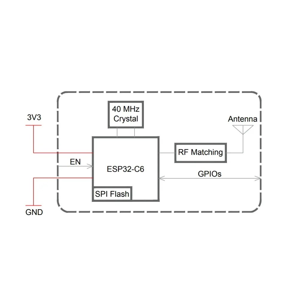 2-100PCS ESP32-C6-MINI-1U 및 1  - Ipex Connector 리뷰 및 가격