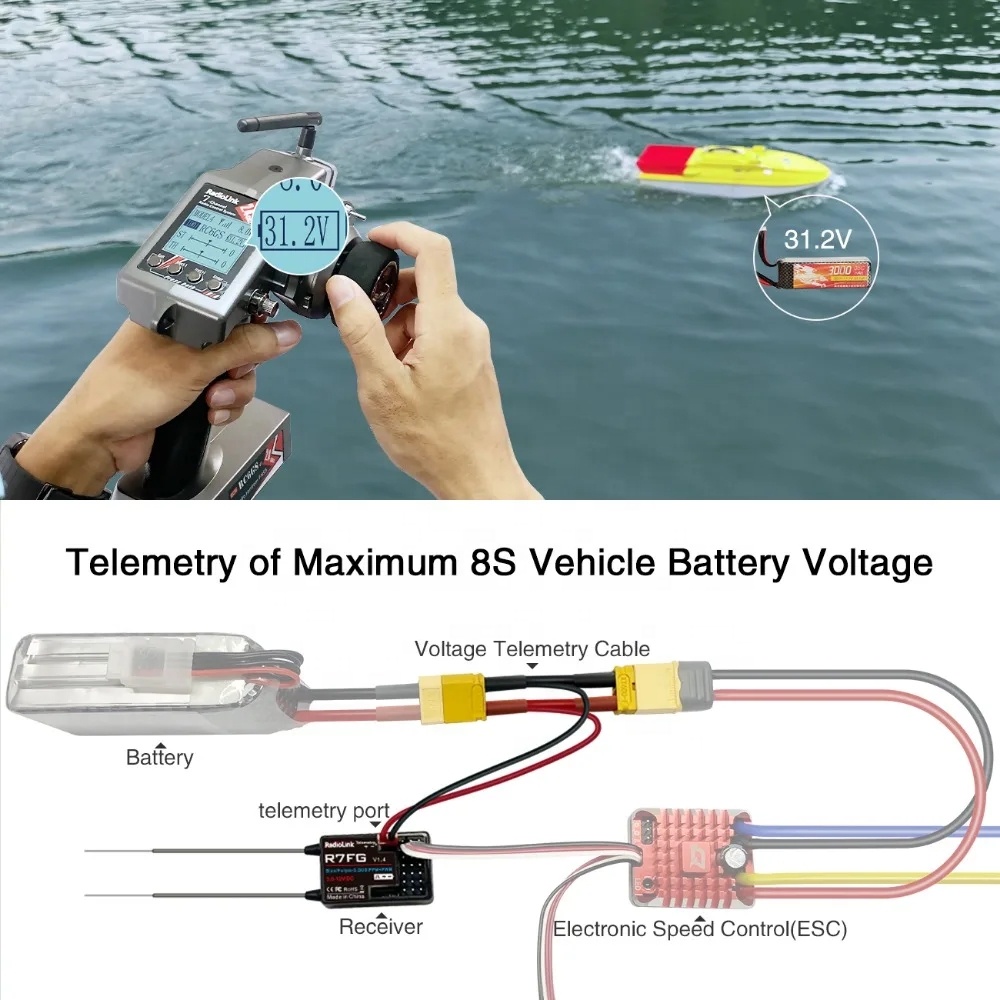 RadioLink R7FG 듀얼 안테나 2.4GHz 자 - Antenna 2.4Ghz 리뷰 및 가격