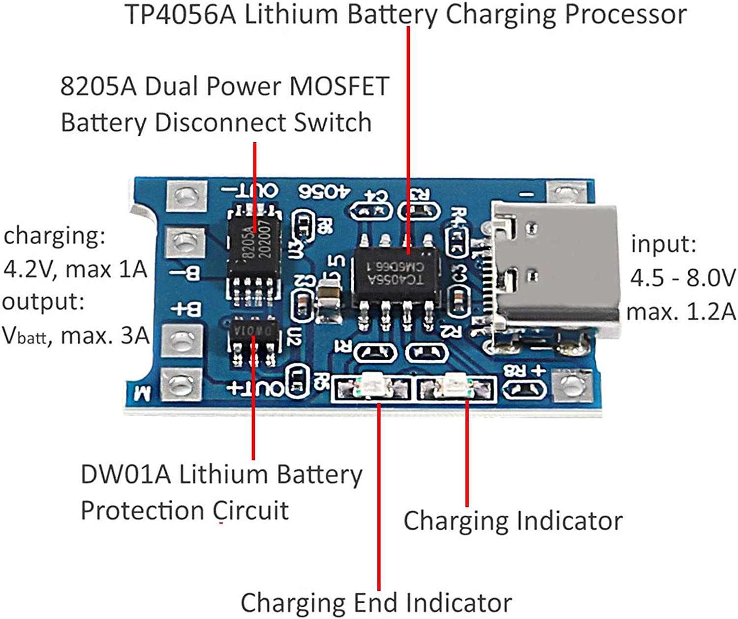 2/5PC Type-C 마이크로 미니 5V1A 1865 - Tp4056 Module 리뷰 및 가격