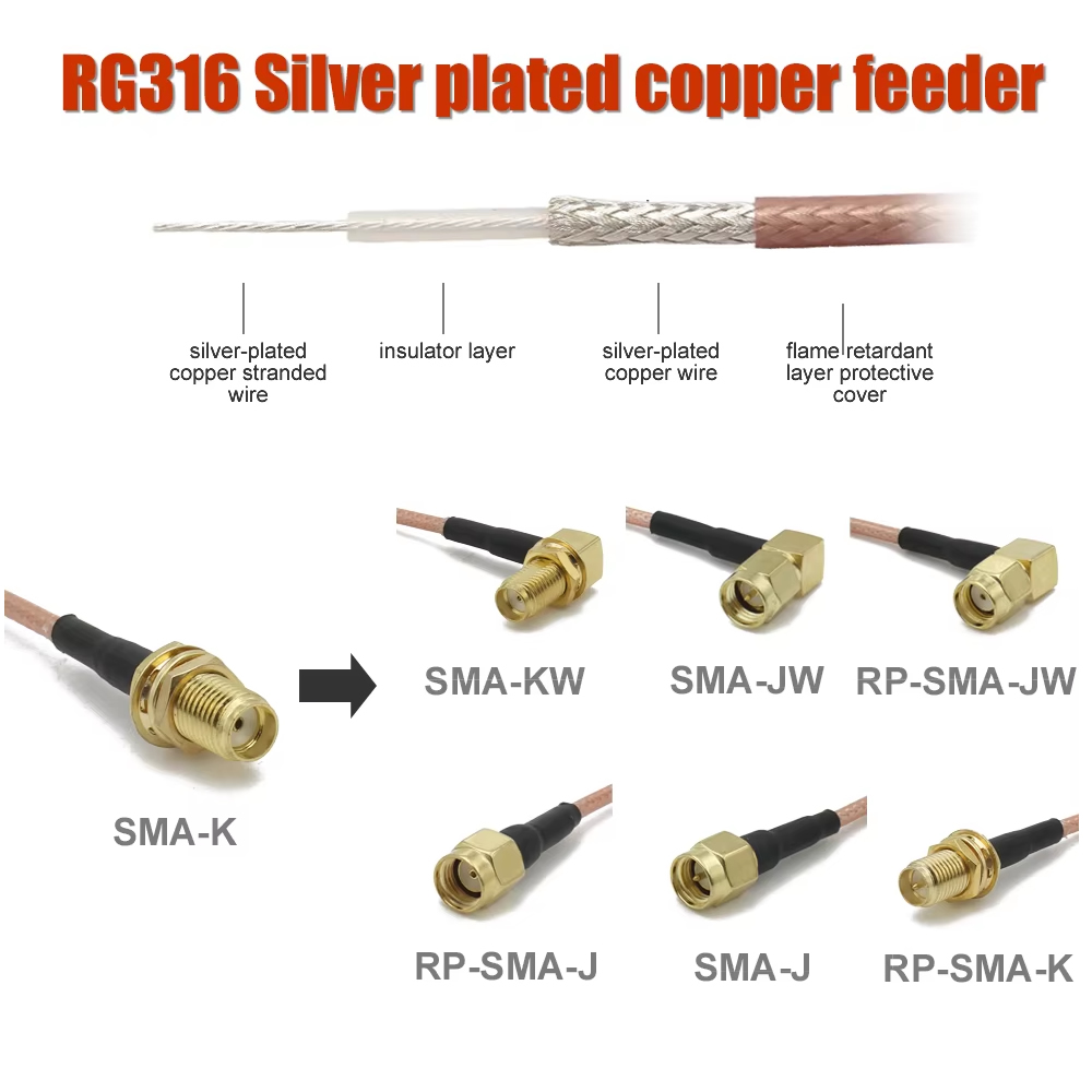 RG316 SMA-SMA/RP SMA 수 플러그 및 암 - Jumper Wire Kit 리뷰 및 가격