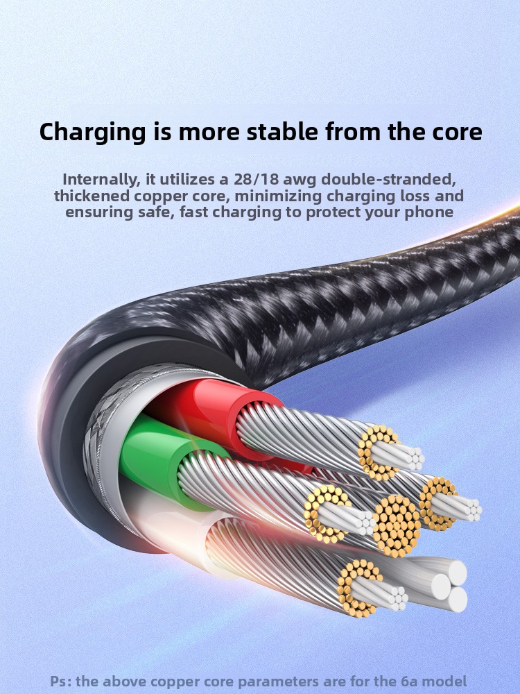 UGREEN US324 2-in-1 6A 66W 고속  - Micro Usb Cable 리뷰 및 가격